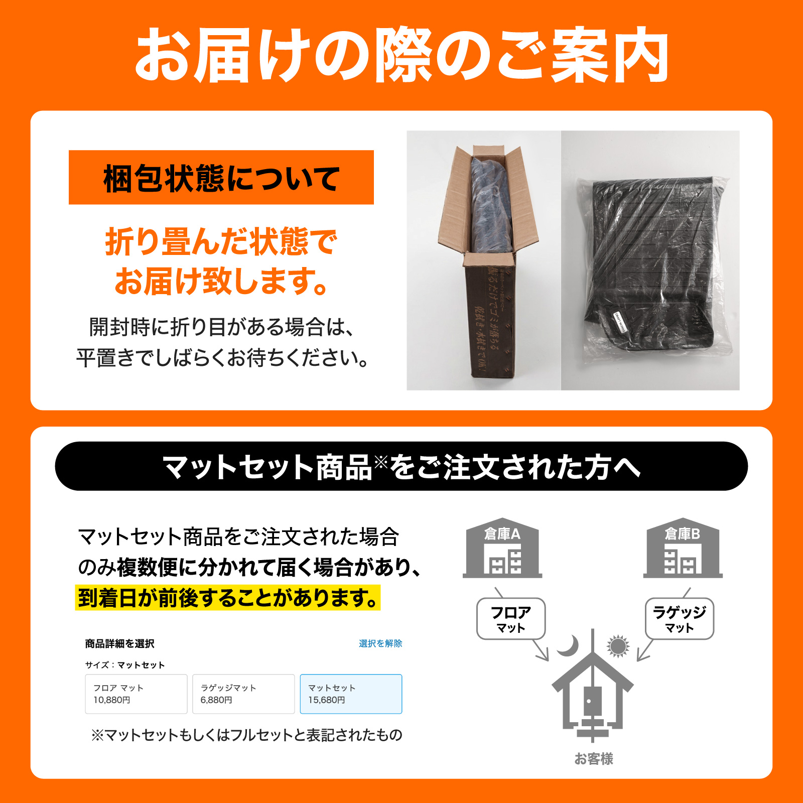 ジムニー JB64W 74W フロアマット ジムニーシエラ AT MT 3D 防水