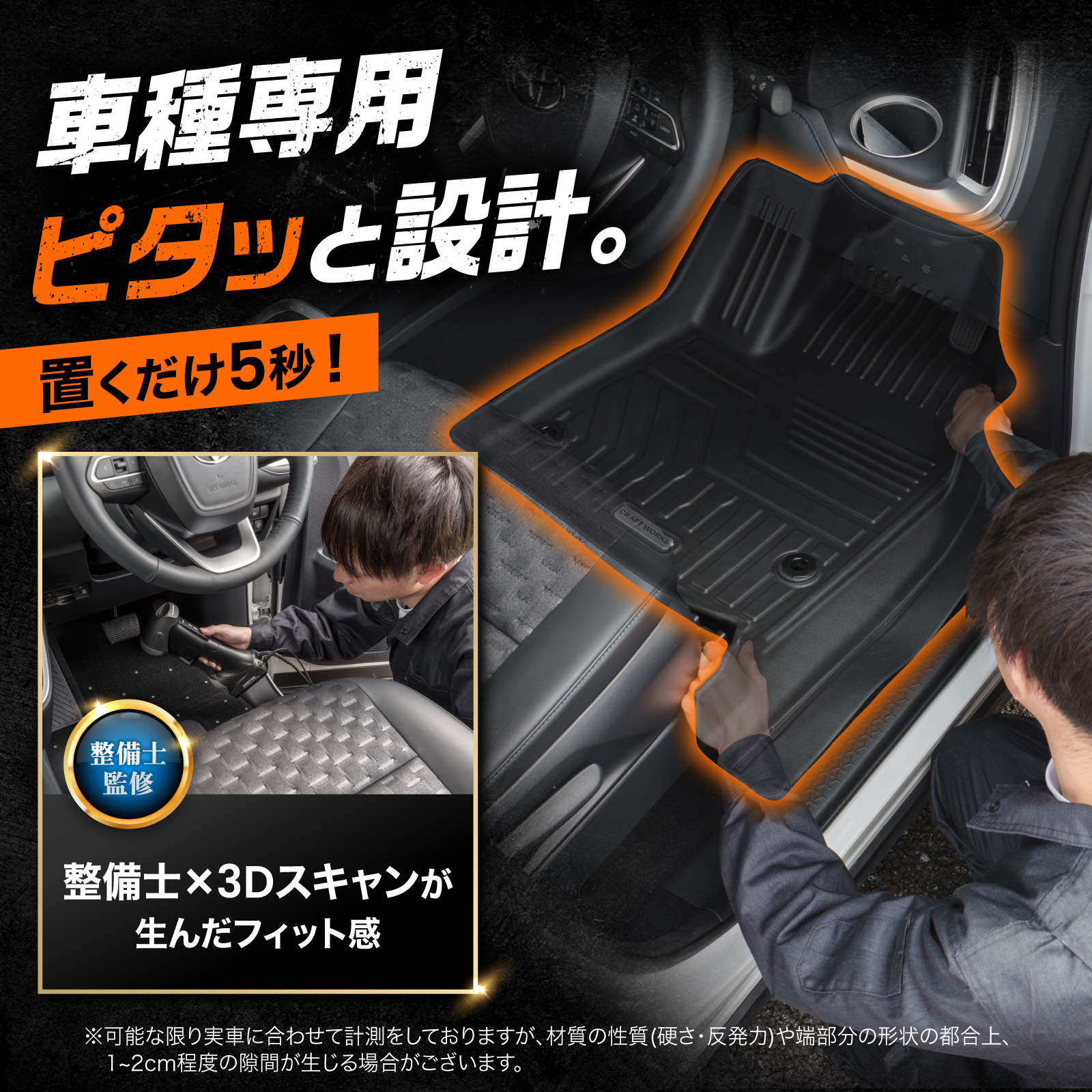 スズキ ジムニー ノマド 5ドア JC74W FC 3D 分割 ラゲッジマット 防水