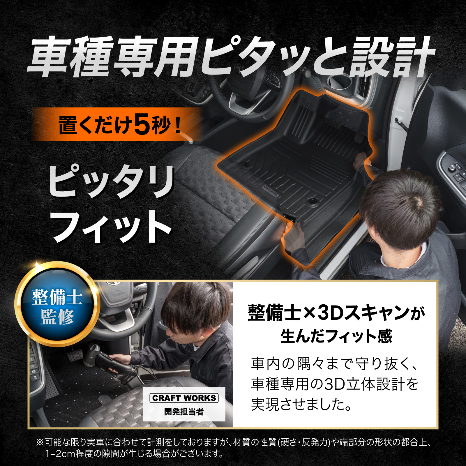 スズキ ジムニー ノマド 5ドア JC74W FC 3D フロアマット セット 防水