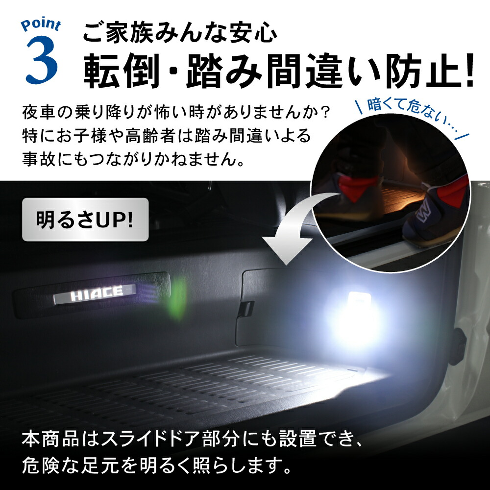 トヨタ（TOYOTA） 1台分フルセット ハイエース 200系 4型 5型 6型 7型