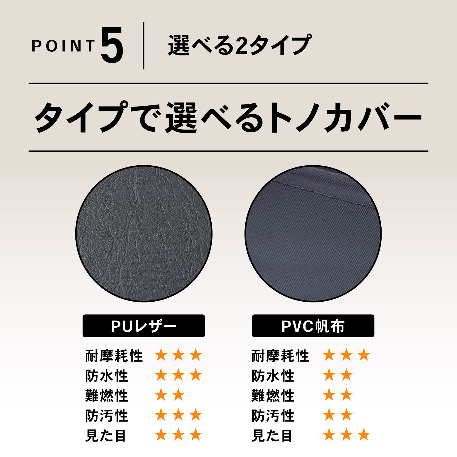 カローラ トヨタ カローラクロス 10系 トノカバー ロールシェード 日よ