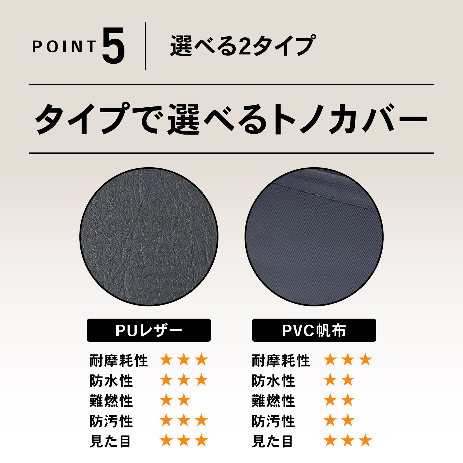 RAV4 新型 50系 トノカバー ロールシェード ラゲッジ収納 ラゲッジ