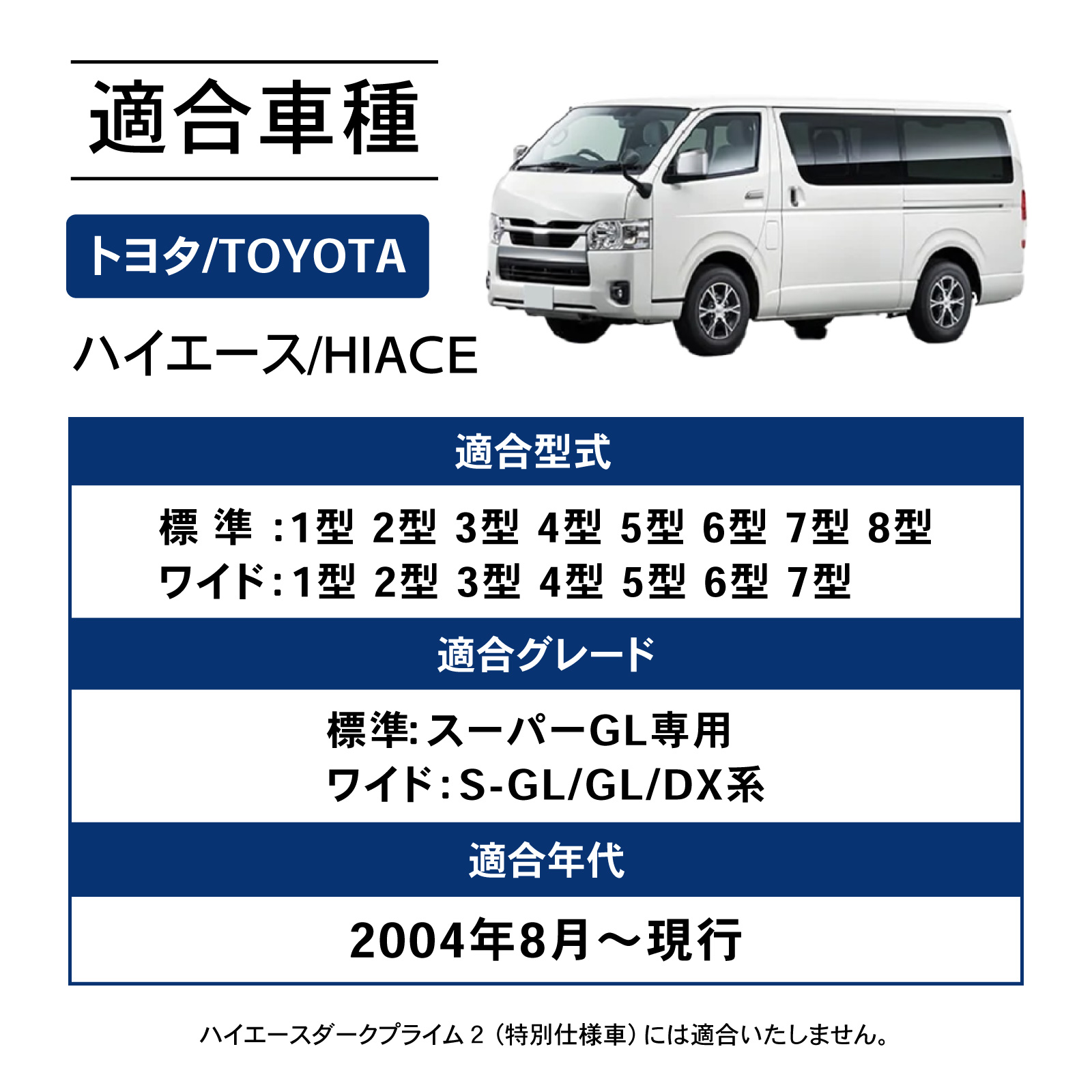 ハイエース フロアマット ラゲッジマット トランクマット 200系 1型 2