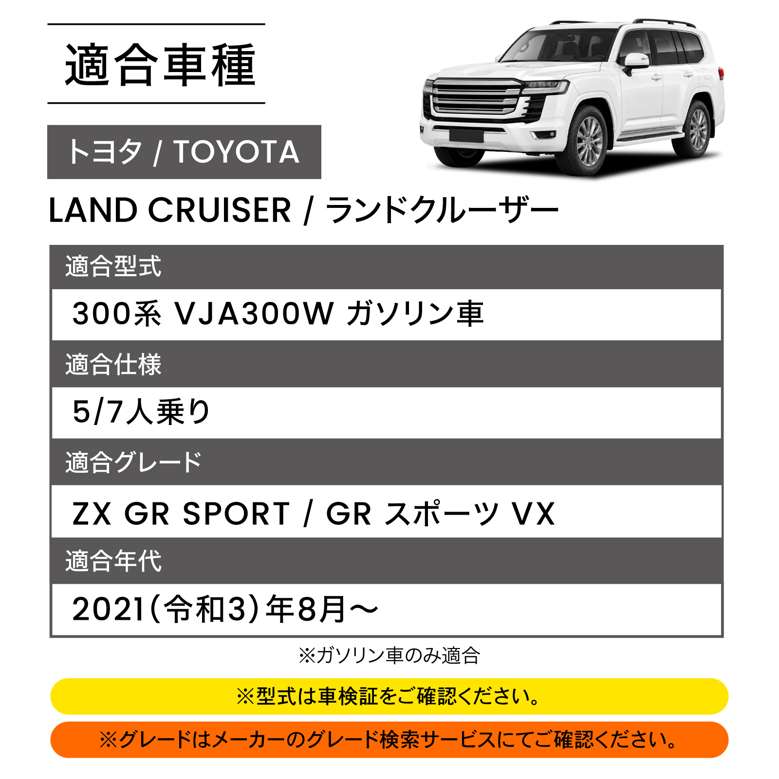 ランドクルーザー 300系 ラゲッジマット トランクマット ラゲッジ
