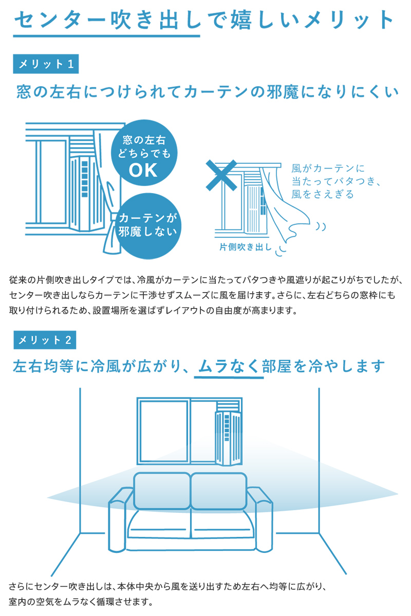 トヨトミ 窓用エアコン ACW-18R 工事不要 簡単取付 冷房 クーラー