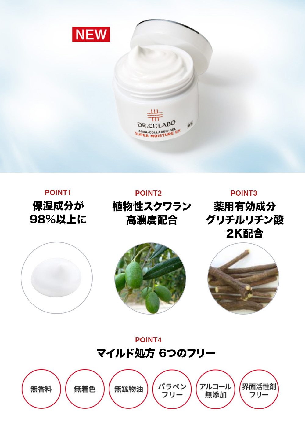 ドクターシーラボ 2024年リニューアル 薬用アクアコラーゲンゲル