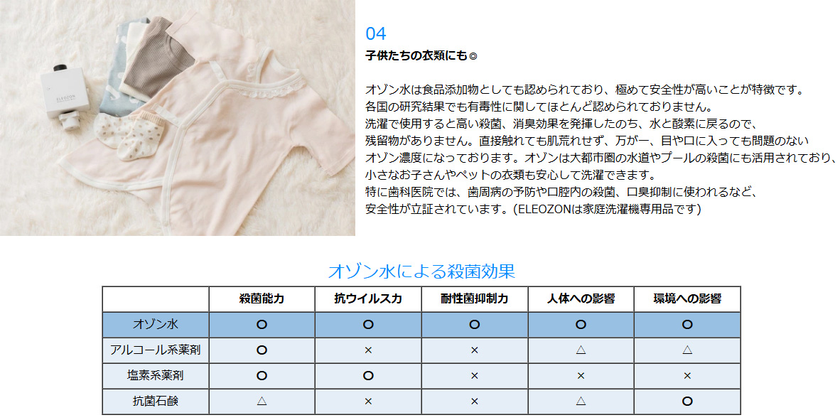 正規販売店 ELEOZON エレオゾン EW-12 オゾン水生成器 ダイヤモンド式