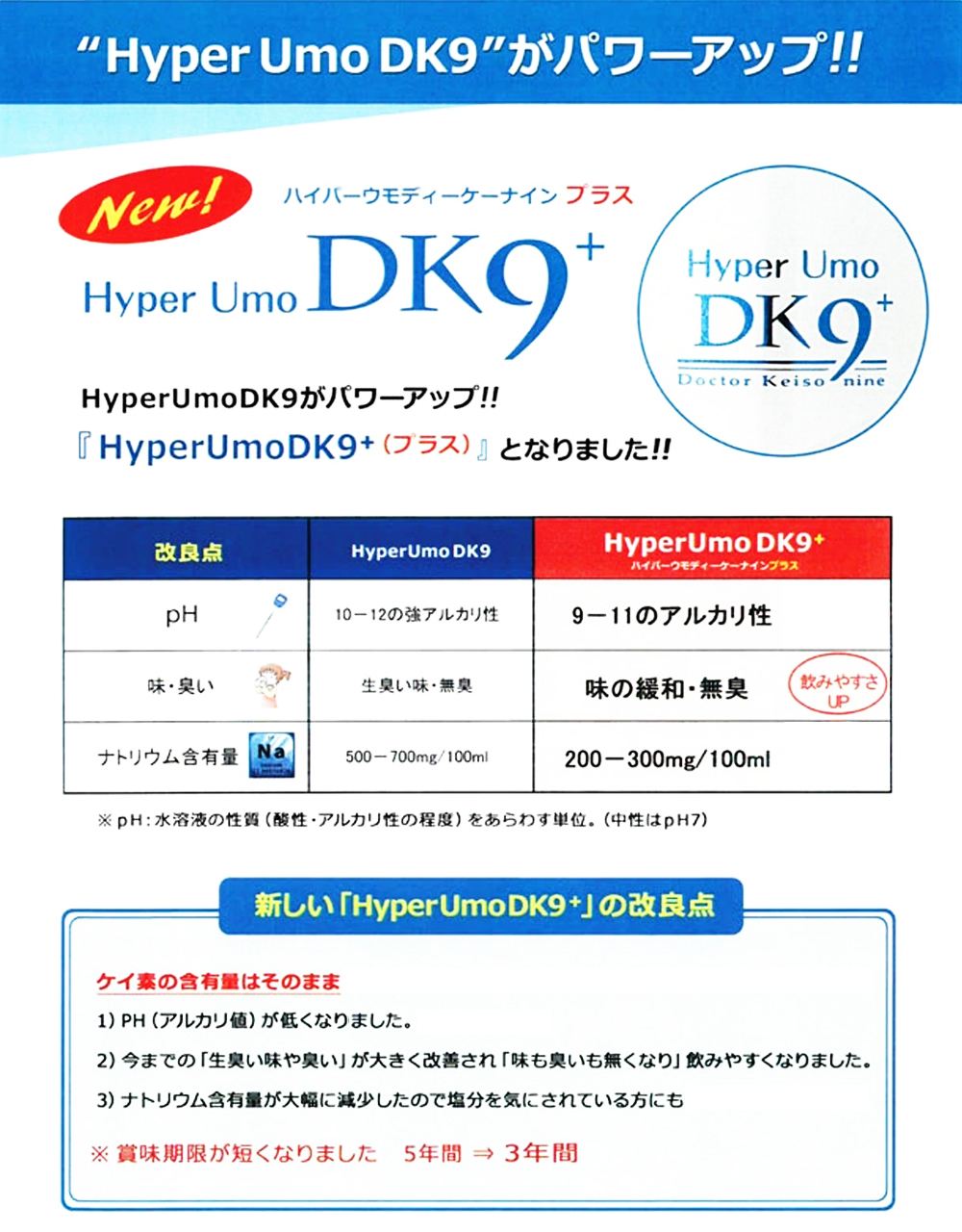 6種から選べるオマケと携帯容器プレゼント! Hyper umo DK9+ ハイパーウモディーケーナインプラス 500mL 正規品 ウモ 水溶性珪素  珪素 シリカ水 ケイ素 : hyperumo : ウォームフィーリング - 通販 - Yahoo!ショッピング