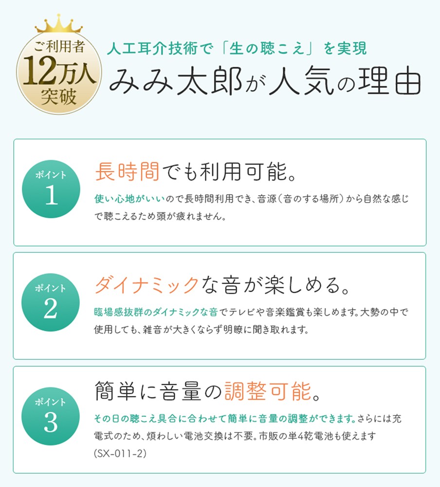 クーポンで5%OFF 予備電池12個付 みみ太郎 SX-013 電池式 保証有 男女兼用 耳かけタイプ 難聴 軽量 小型 両耳 片耳  ※本製品は集音器です 補聴器ではありません