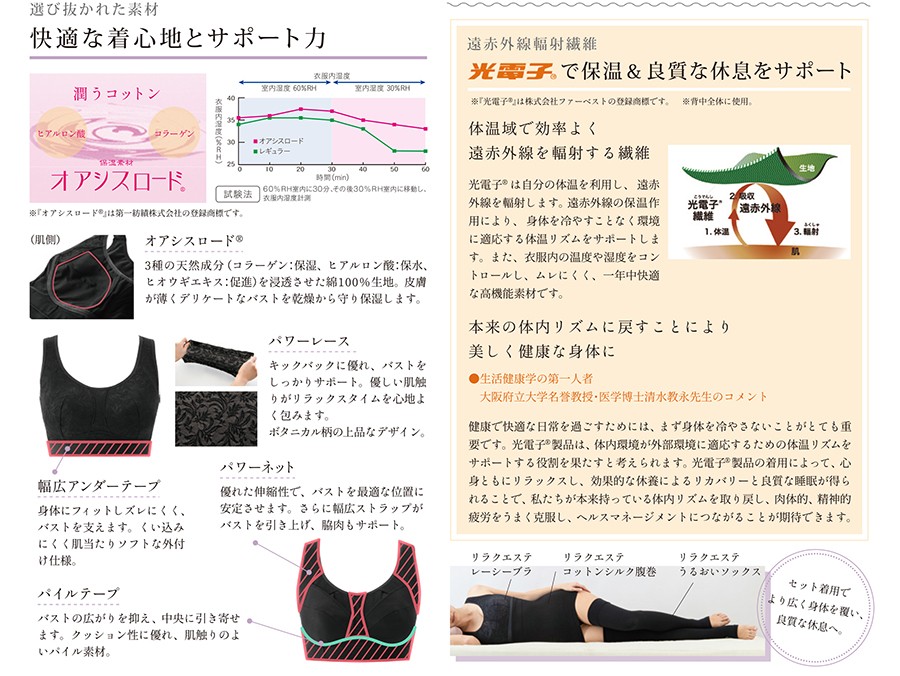 返品交換不可商品 Be-fit ビーフィット おやすみリラクエステ レーシーブラ ブラック (M〜3L) 光電子繊維 夜用ブラジャー ナイトブラ  日本製 Befit : rebra : ウォームフィーリング - 通販 - Yahoo!ショッピング