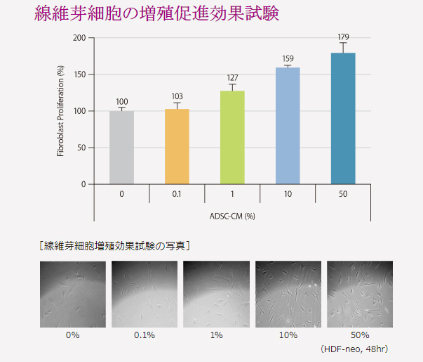 ドクターソワ SAIBOW マスク 75ml/5枚入 フェイスパック サイボウシリーズ DR.SOIE 基礎化粧品 オールインワン スキンケア ※ アマランスよりリニューアル :drsoie-15:ウォームフィーリング - 通販 - Yahoo!ショッピング