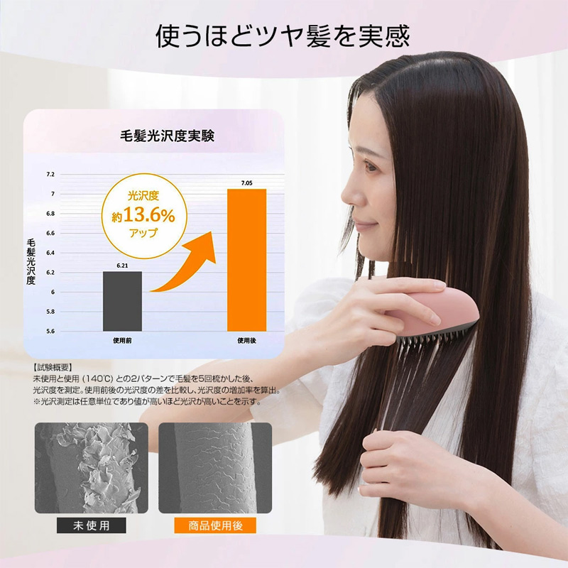 特典付き icoelle イコエル イオンコームアイロン コーム型 ミニヘア