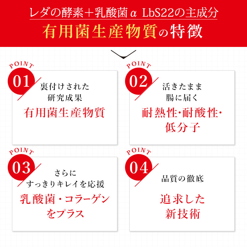Leda レダの酵素+乳酸菌α LbS22 1本 600mL 酵素ドリンク 酵母エキス