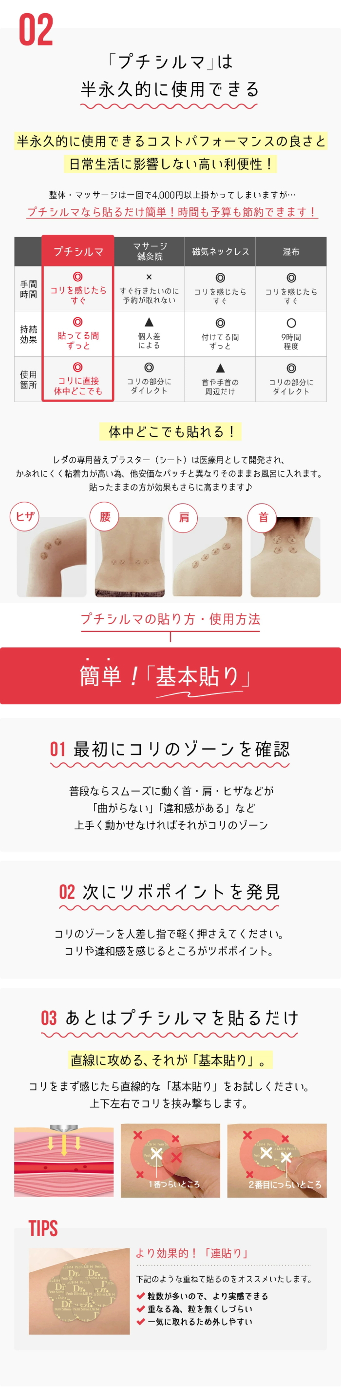 正規品 Dr.プチシルマLSi14 DX5.5mm 【12粒(6粒入×2箱) 】 日本製