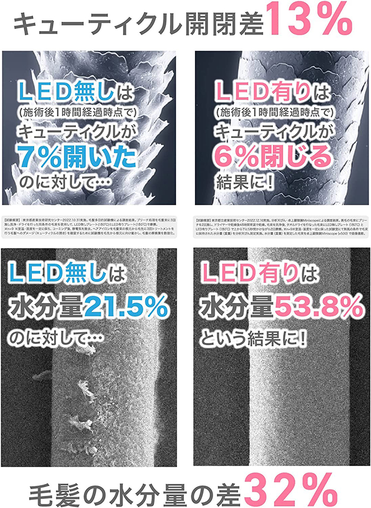 LEDラバー コラーゲン ヘアアイロン LV プラチナシルバー 正規品 保証