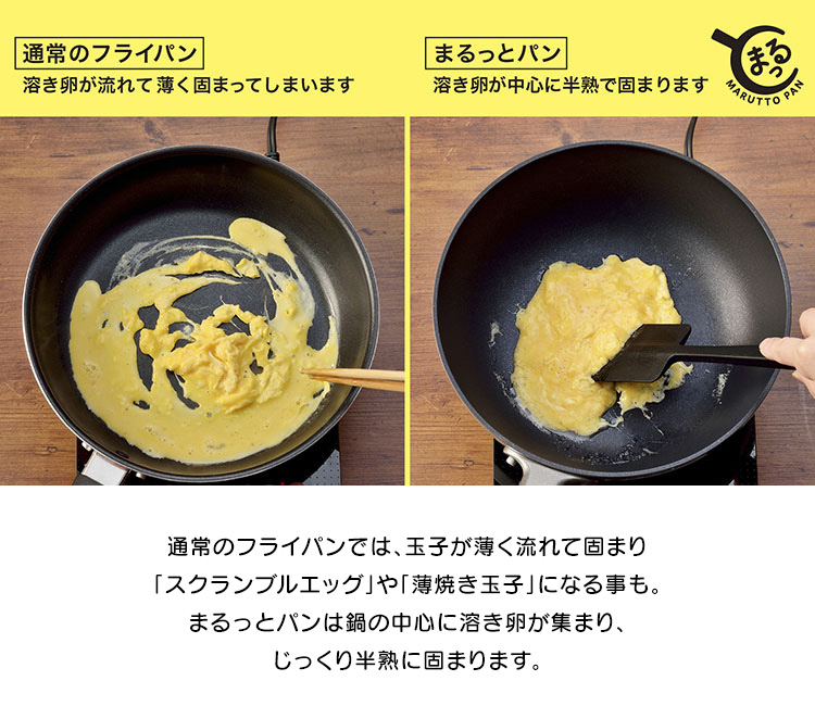 まるっとパン 軽業 かるわざ フライパン 24cm (蓋付き) ガス火用 まるっとパン 軽業 かるわざ フライパン 24cm (蓋付き) ガス火用