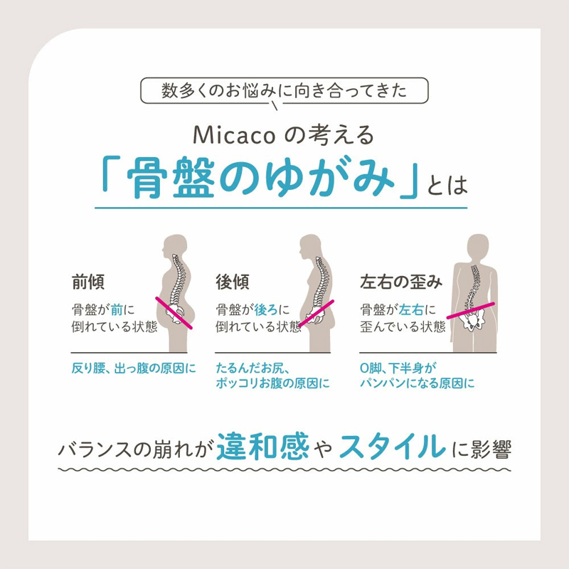 Micaco Inspiring 骨盤ストレッチ 骨盤矯正 マッサージ 取説付き 特典付き Micaco インスパイリング 骨盤ストレッチエアーベルトEX 骨盤