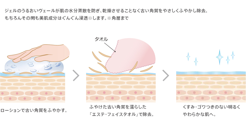 ミューフル プレミアムナチュレ ローション 1000mL 全成分自然由来