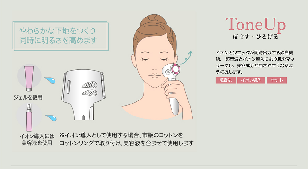 パルフェリュクス (旧エレモアパルフェ) プレゼント付 正規品 専用美容