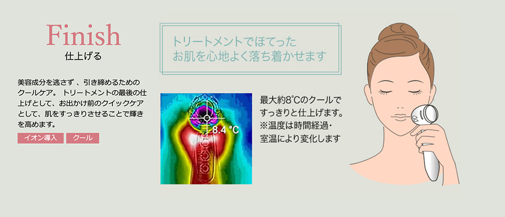 パルフェリュクス (旧エレモアパルフェ) プレゼント付 正規品 専用美容