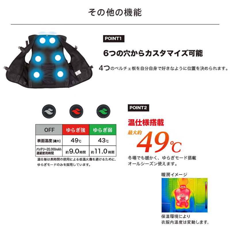 〈新品未使用〉 猛暑対策　冷却ペルチェベスト バッテリー付きフルセット 新品未使用〉 猛暑対策 冷却ペルチェベスト バッテリー付きフル