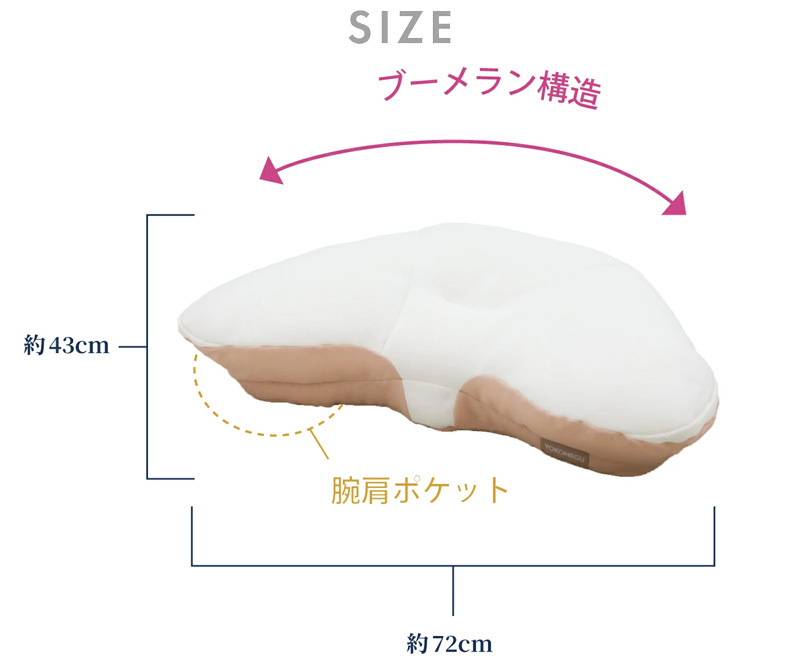 YOKONEGU Premium ヨコネグプレミアム 横向き寝専用枕 まくら 横向き枕