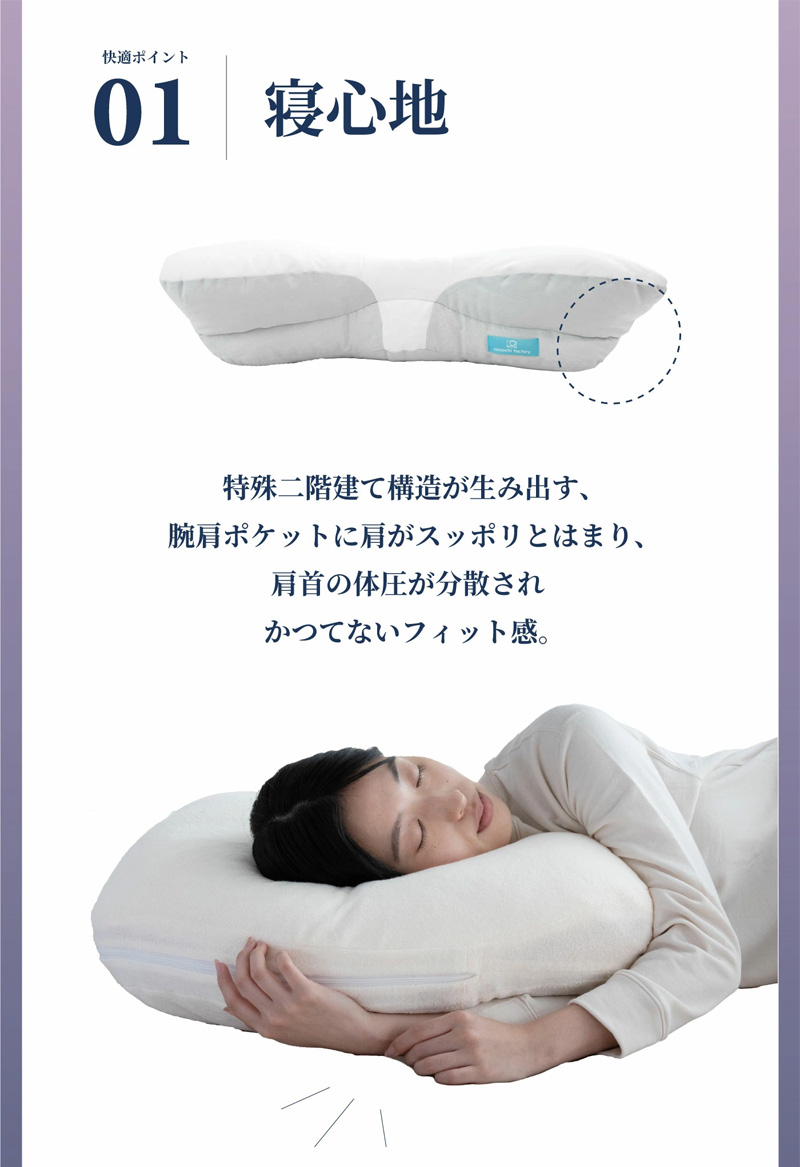 YOKONEGU Premium ヨコネグプレミアム 横向き寝専用枕 まくら 横向き枕
