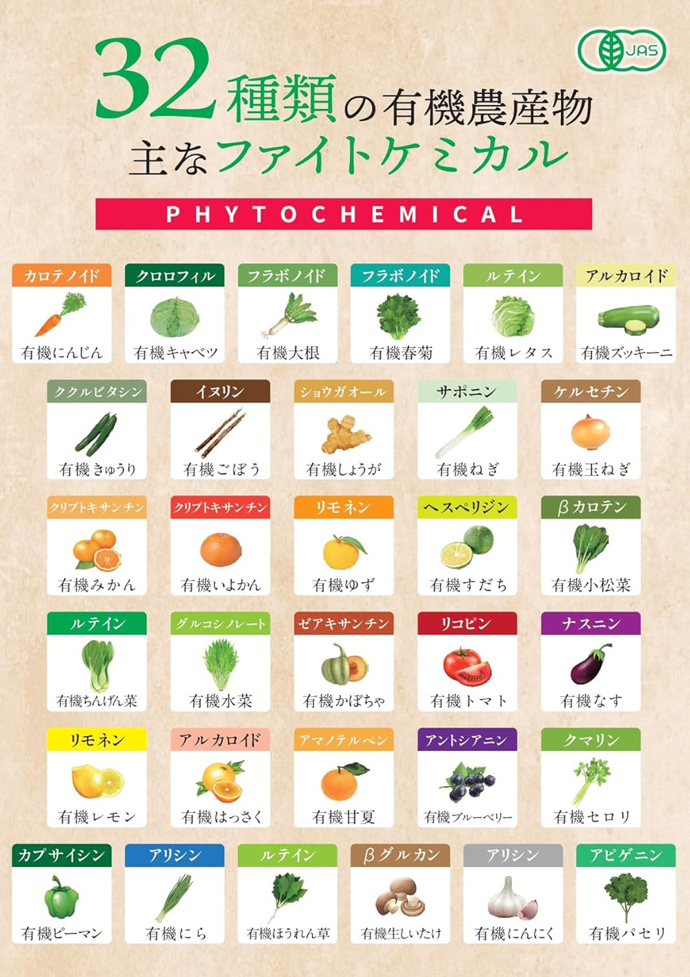 有機酵素 (250mg×90粒) 国産 送料無料 錠剤 ZIRAJAPAN 有機JAS取得 