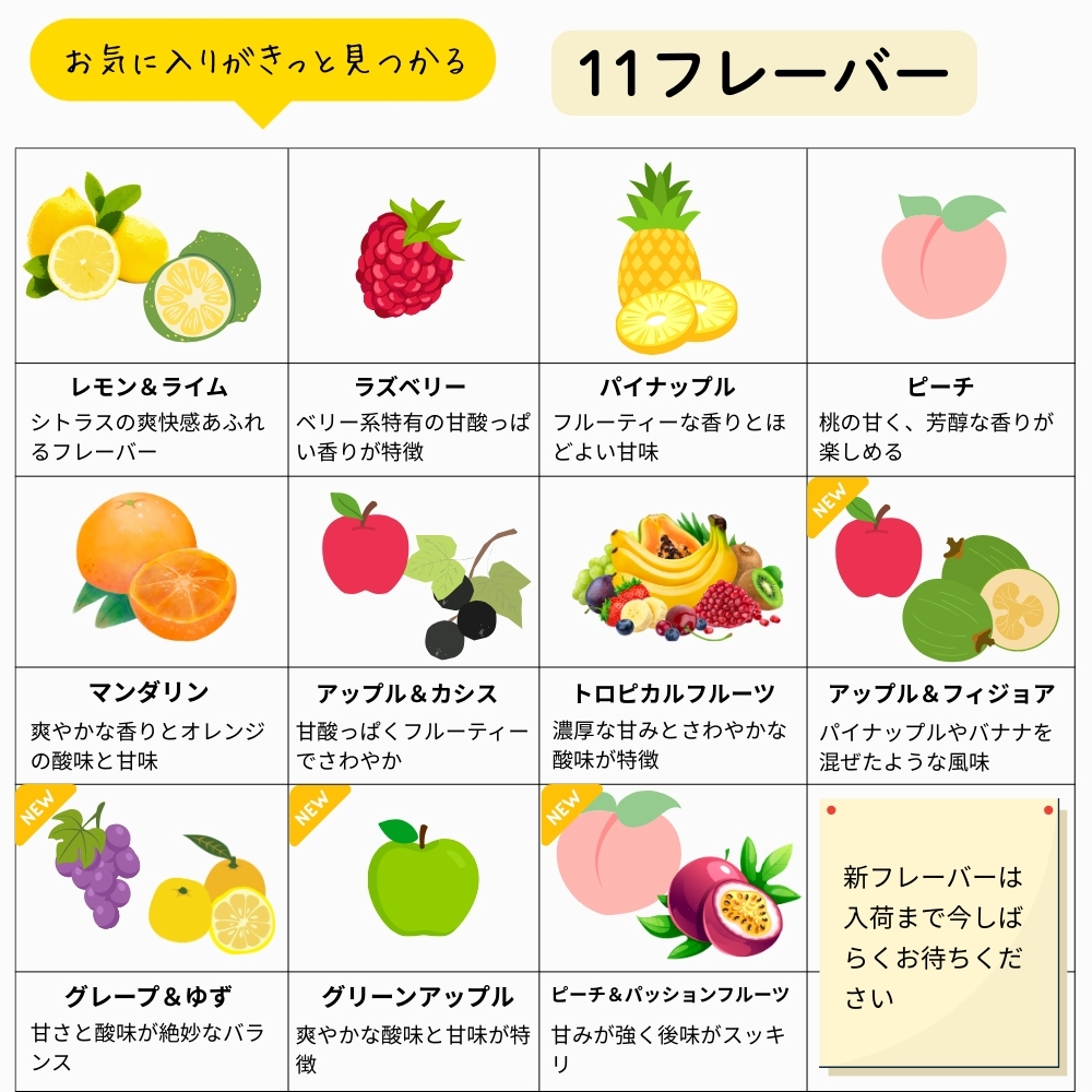 か　ドテラ　オレンジ&グリーンマンダリン&ミネラル&ピース　新品未開封 PHOSSIL ミネラル ピンクパイン – doTERRA TIMES