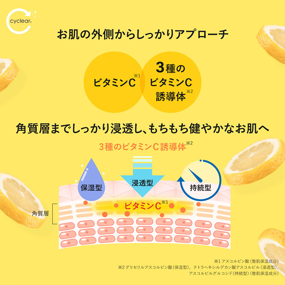 ビタミンC誘導体 乳液 300ml ×2個 ミルクローション ビタミンＣ 柑橘系の香り 日本製｜wagonsale-kanahashi｜04