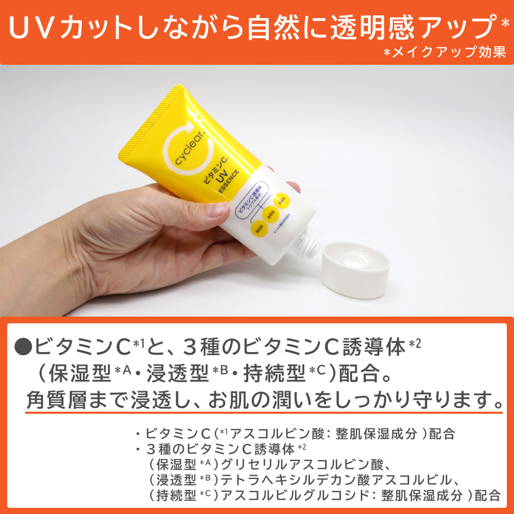 日焼け止め ローション 70g ×2個 SPF50+ PA++++ UVカット 顔・からだ用 化粧下地 ビタミンC 柑橘系 日本製｜wagonsale-kanahashi｜02