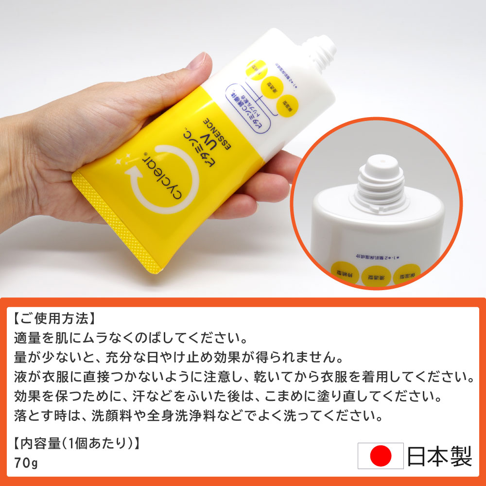 日焼け止め ローション 70g ×2個 SPF50+ PA++++ UVカット 顔・からだ用 化粧下地 ビタミンC 柑橘系 日本製｜wagonsale-kanahashi｜04