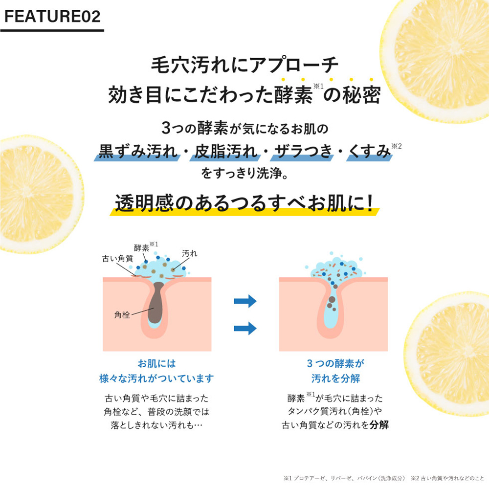 酵素洗顔料 泡タイプ ビタミンC誘導体 酵素泡洗顔 本体300ml ×1個 + 詰替250ml ×3個 セット ビタミンＣ 柑橘系の香り 毛穴ケア 日本製｜wagonsale｜04