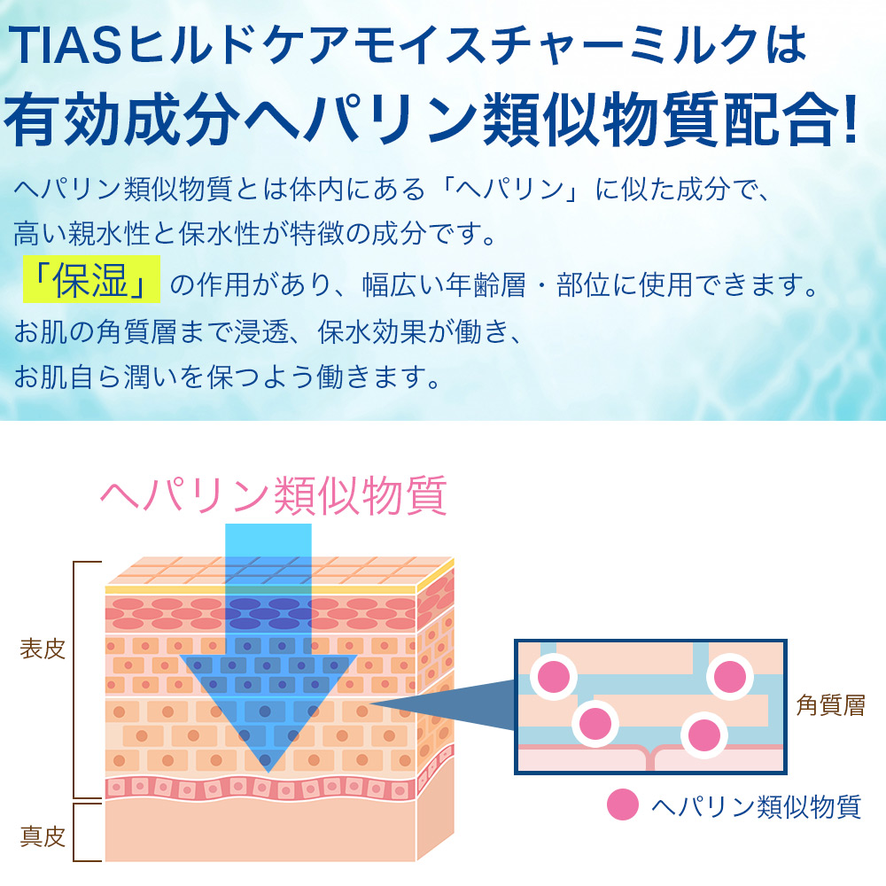 乳液 ヘパリン類似物質 配合 保湿クリーム 200ml ニキビ 乾燥肌に