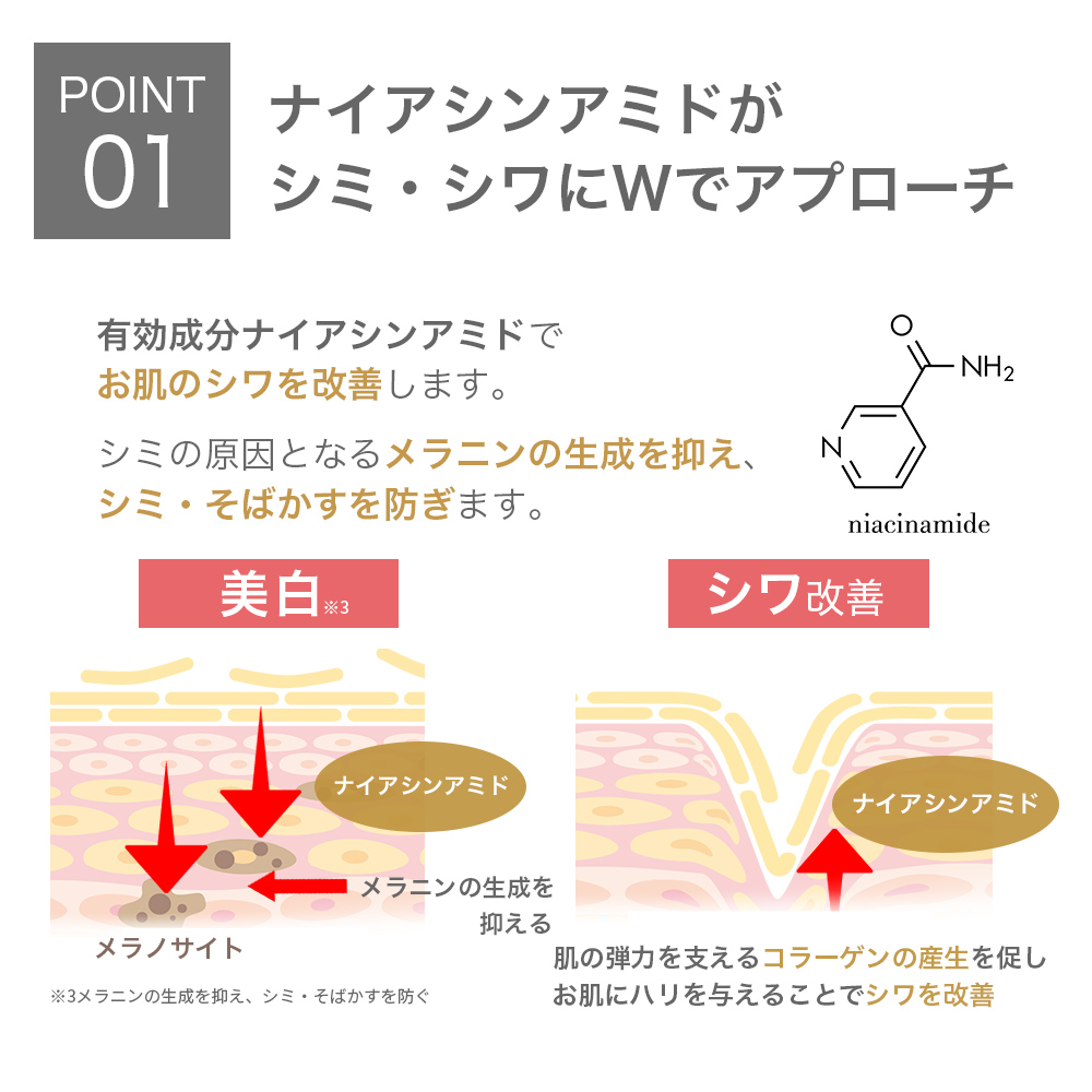 TIAS シワ改善 化粧水 ナイアシンアミド 配合 200ml しみ そばかす