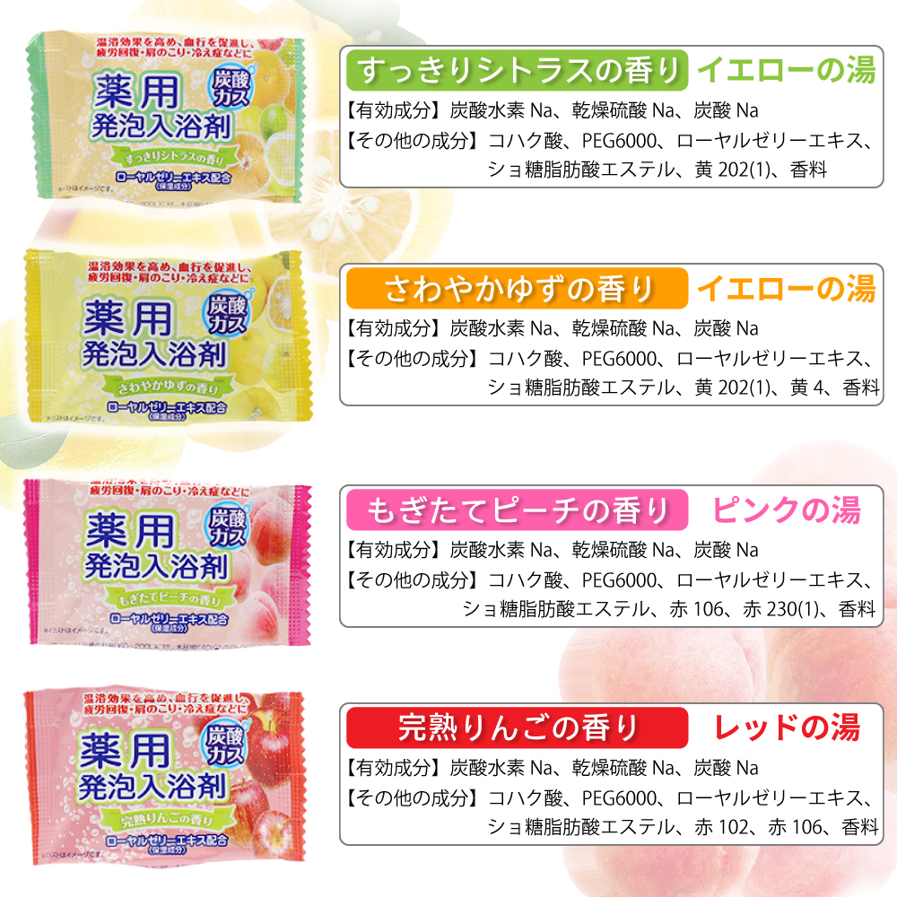入浴剤 薬用発泡入浴剤 96錠入 (16種類×6錠) 発泡 ローヤルゼリーエキス配合 医薬部外品 日本製 まとめ買い お徳用 大量 爆買 関連画像3