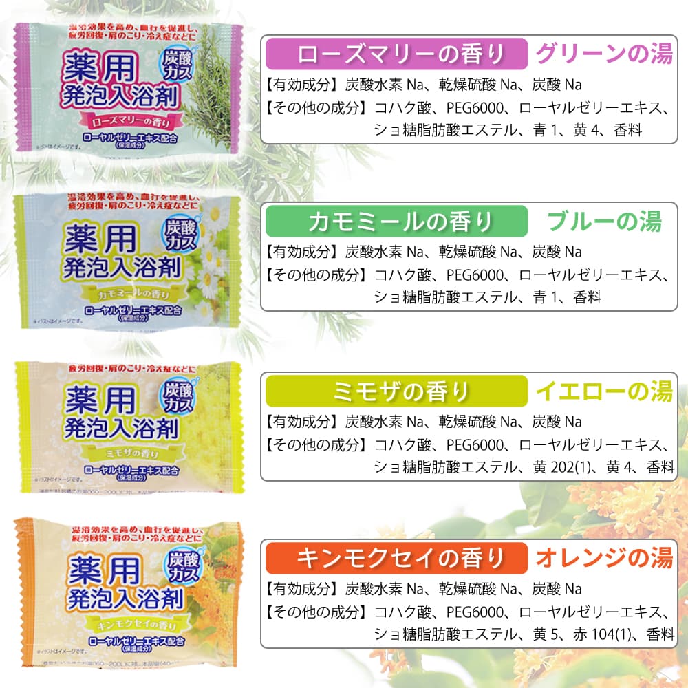 入浴剤 薬用発泡入浴剤 96錠入 (16種類×6錠) 発泡 ローヤルゼリーエキス配合 医薬部外品 日本製 まとめ買い お徳用 大量 爆買 関連画像4
