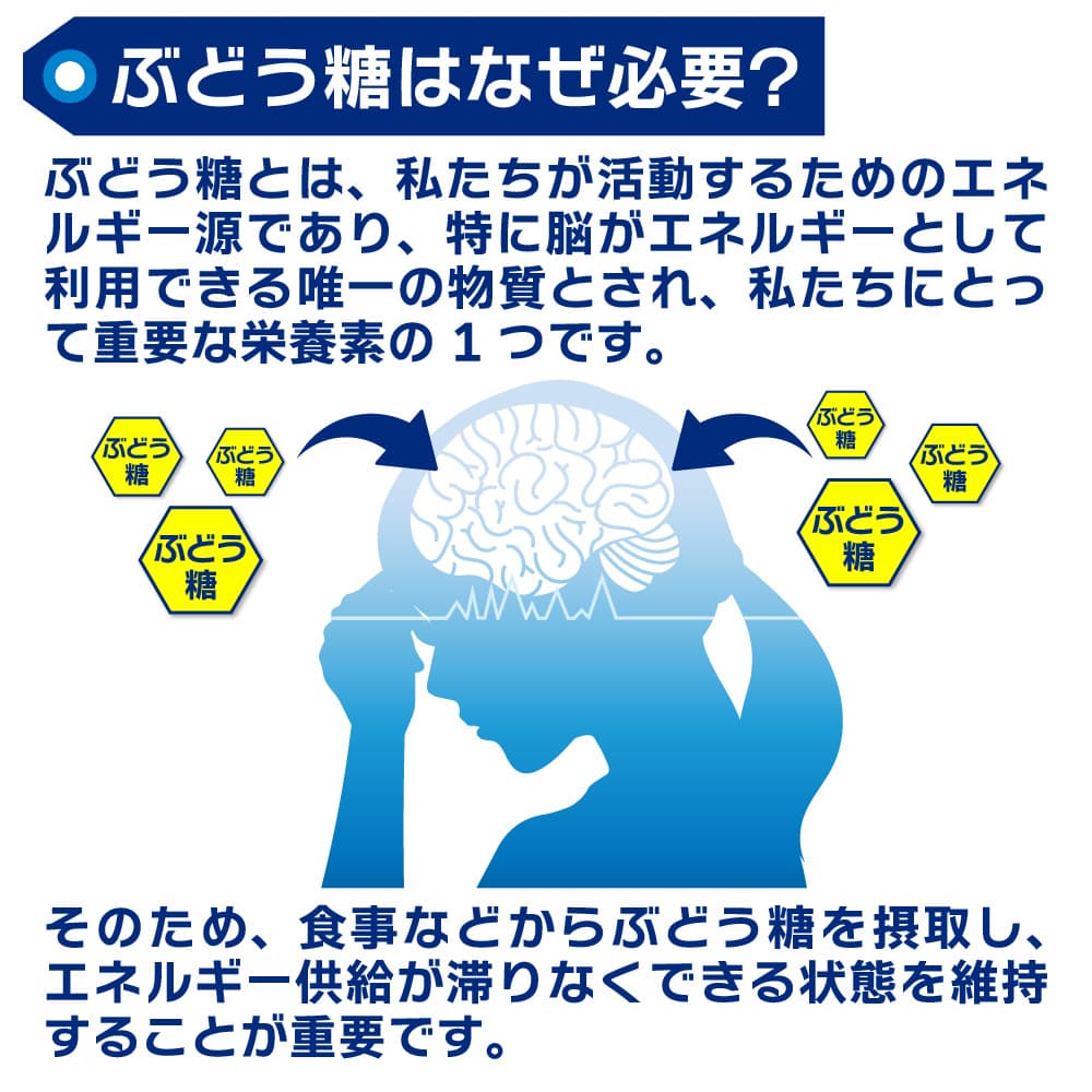 ぶどう糖 チャージゼリー ラムネ味 20本(1...の詳細画像1