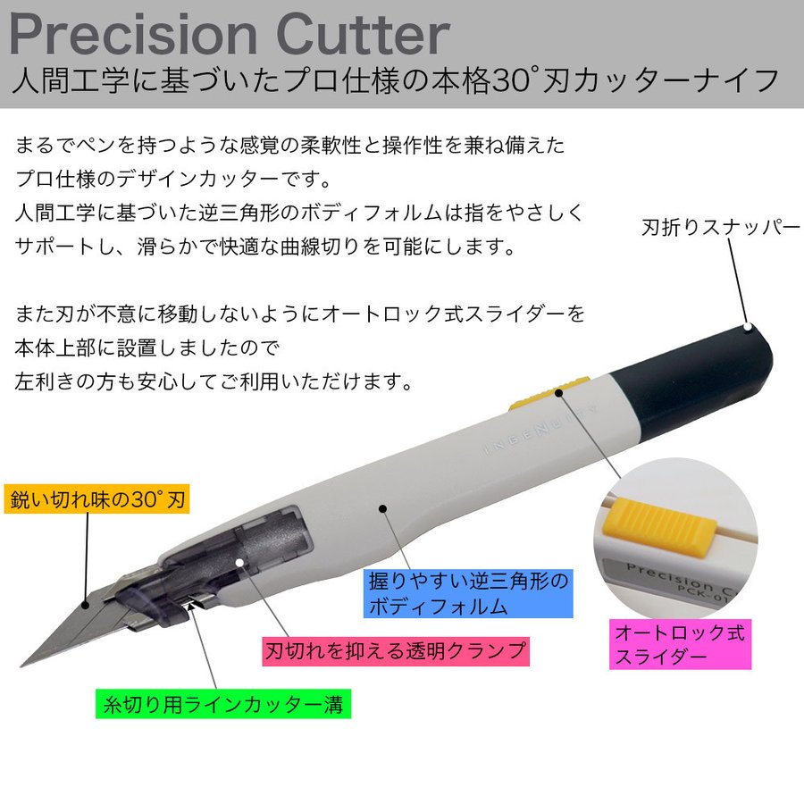 カッター カッターナイフ 替刃 プロ用 種類 業務用 サイズ ペン型