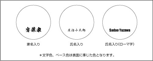 和市場