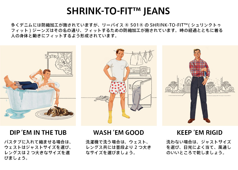 Levi's VINTAGE CLOTHING LEVI'S 0033E-0000 1936年モデル TYPE