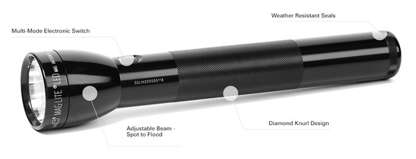 MAGLITE マグライト ML300L LED 3CELL D フラッシュライト MADE IN USA