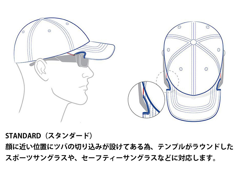 MILITARY Notch Gear ノッチギア Classic Adjustable Operator