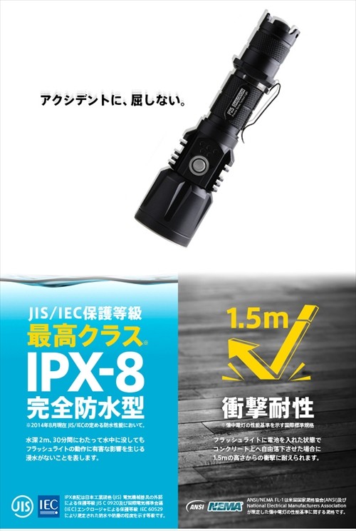 ミリタリーライト NITECORE ナイトコア P25 フラッシュライト SMILDON