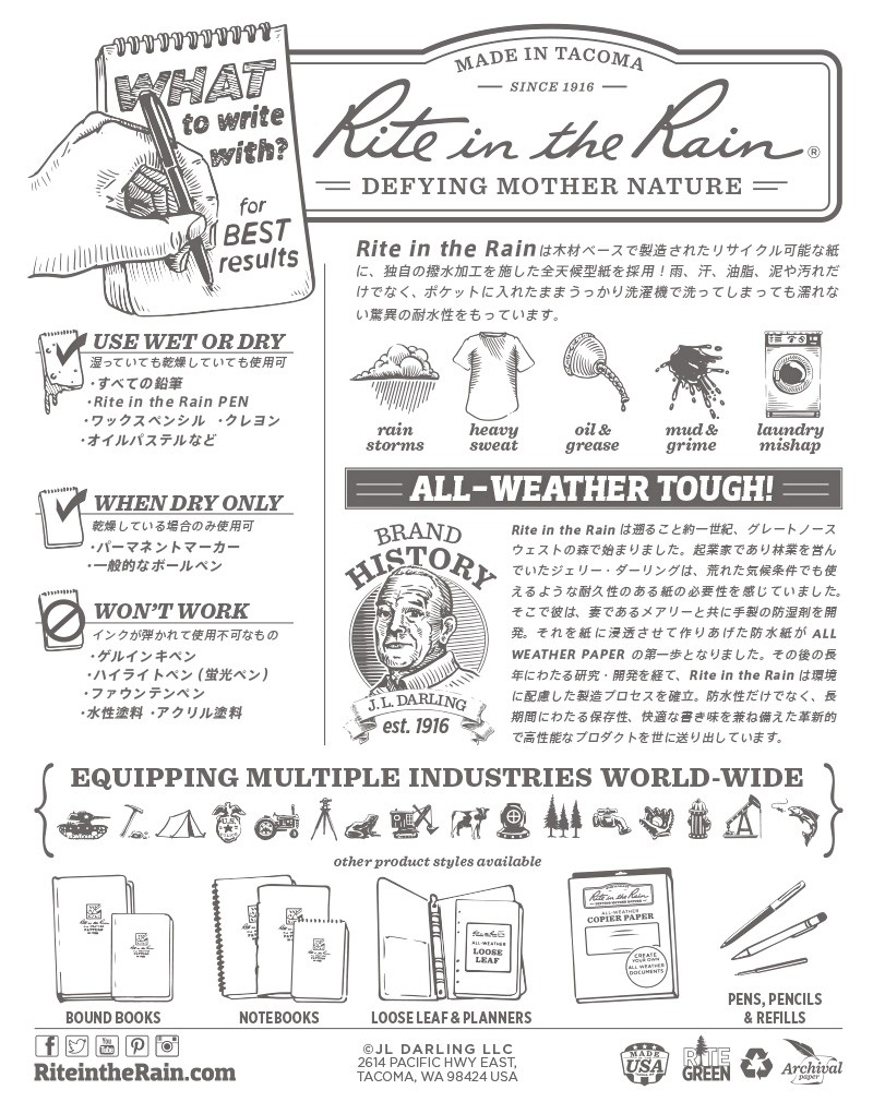 Rite In the Rain ライトインザレイン 米軍使用 ALL WEATHER NOTEBOOK