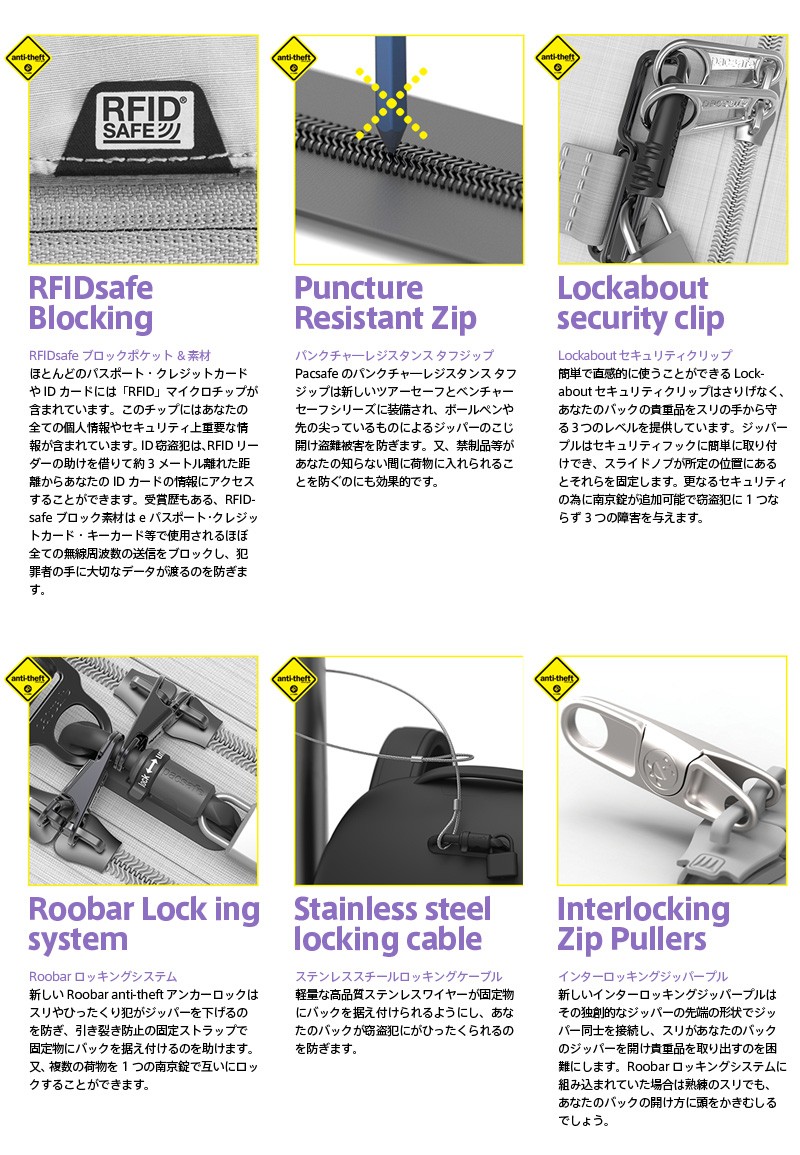 PacSafe pacsafe パックセーフ 12970186 VIBE 20 バイブ20
