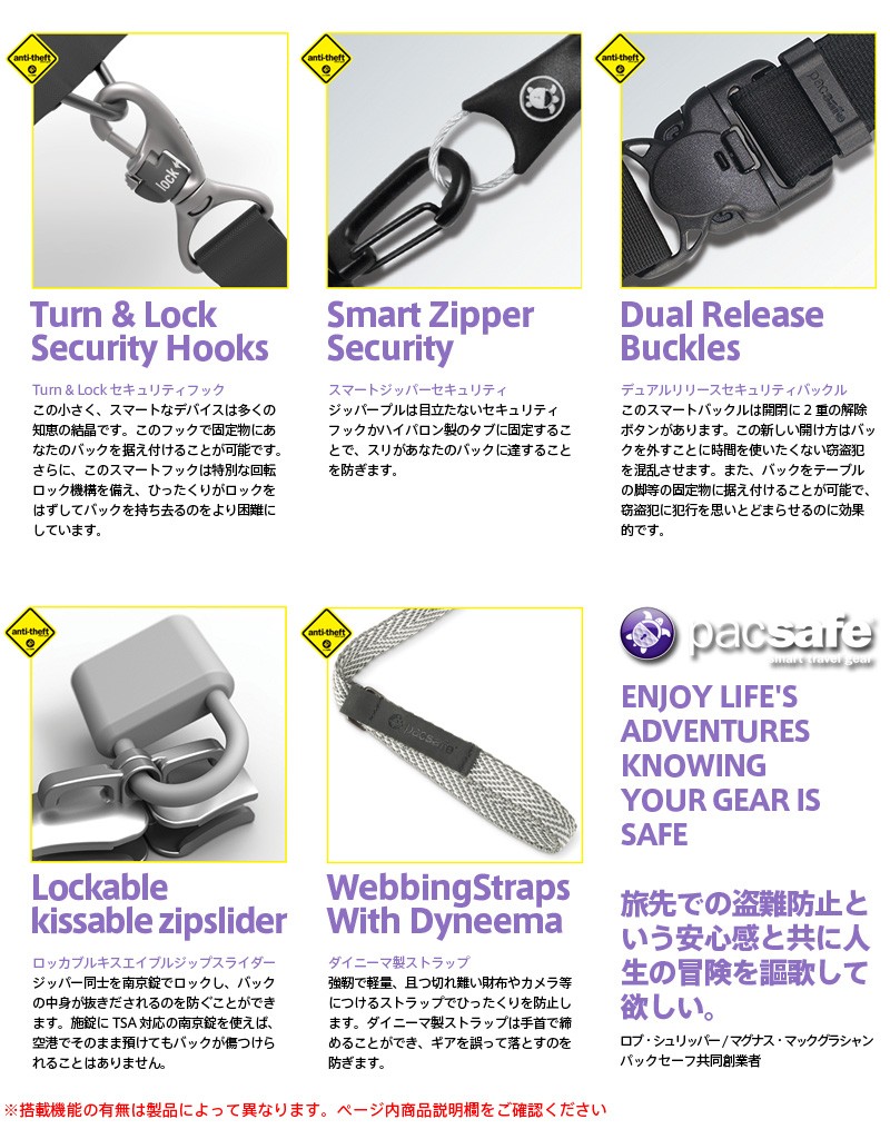 PacSafe pacsafe パックセーフ 12970184 VIBE 200 バイブ200