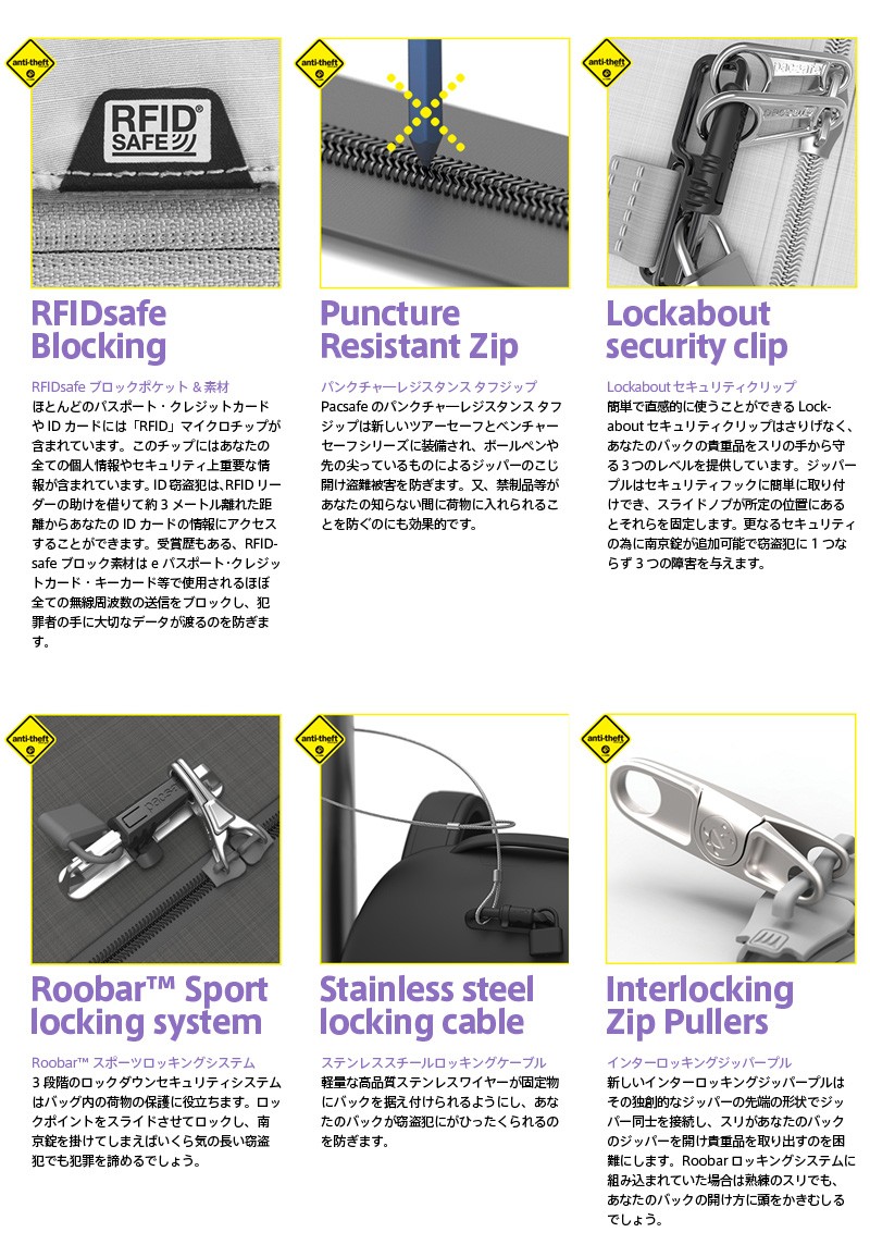 PacSafe pacsafe パックセーフ 12970238 日本別注 VIBE 28