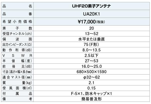 DXアンテナ 共同受信用UHFアンテナ UHFオールチャンネル(13ch.〜52ch.) 20素子 UA20K1 大型商品 /【Buyee】  