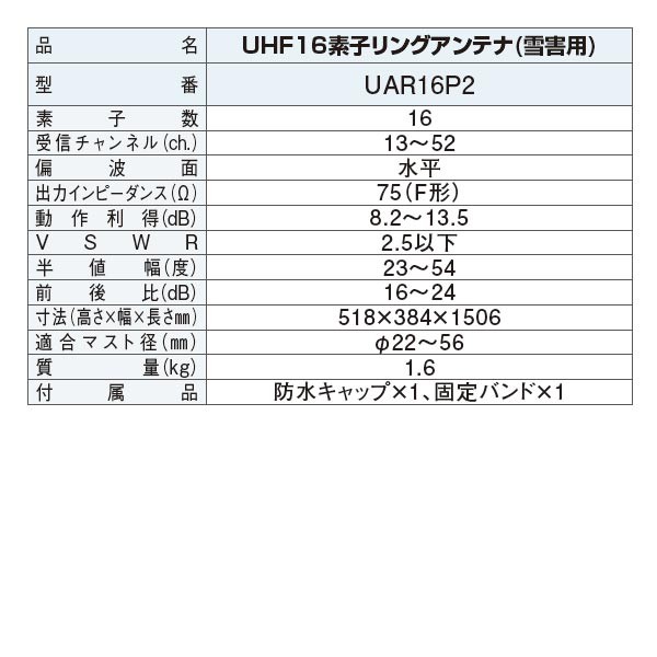 DXアンテナ 家庭用UHFアンテナ 雪害対策用 16素子（中・弱電界用